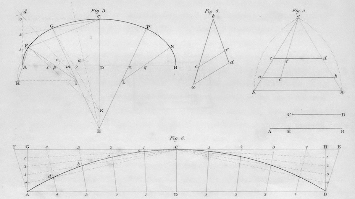 Isometric training for beginners: a 6-week low-impact plan