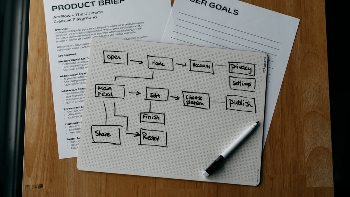 Printable planner & habit-tracker products buyers guide
