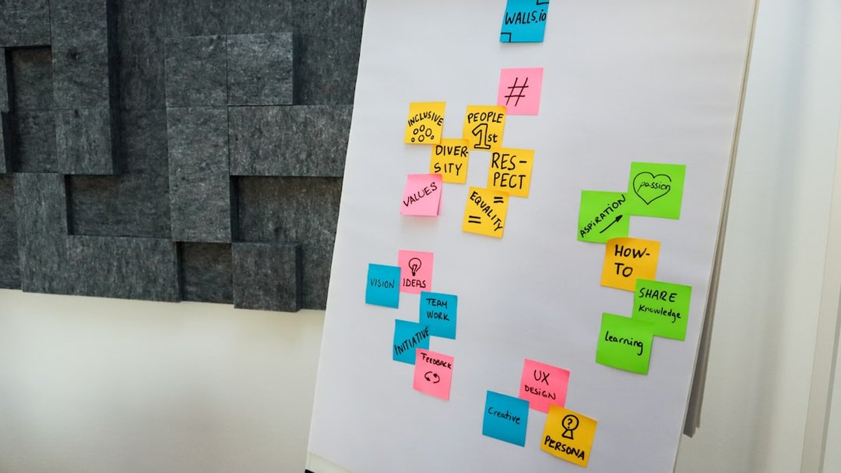 Values framework for startup founders that scales fast